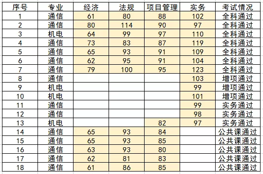 万搏在线-万搏在线(中国)
|南京欣网|欣网通信