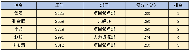 万搏在线-万搏在线(中国)
|南京欣网|欣网通信