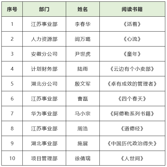 万搏在线-万搏在线(中国)
|南京欣网|欣网通信