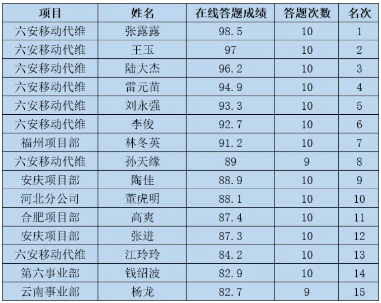 万搏在线-万搏在线(中国)
|南京欣网|欣网通信