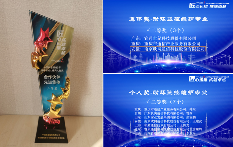 万搏在线-万搏在线(中国)
|南京欣网|欣网通信